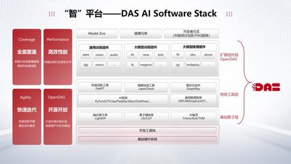 12萬按摩機(jī)器人、踹不倒的鋼鐵小強(qiáng) WAIC 2024展會(huì)上那些即將走進(jìn)生活的AI花活